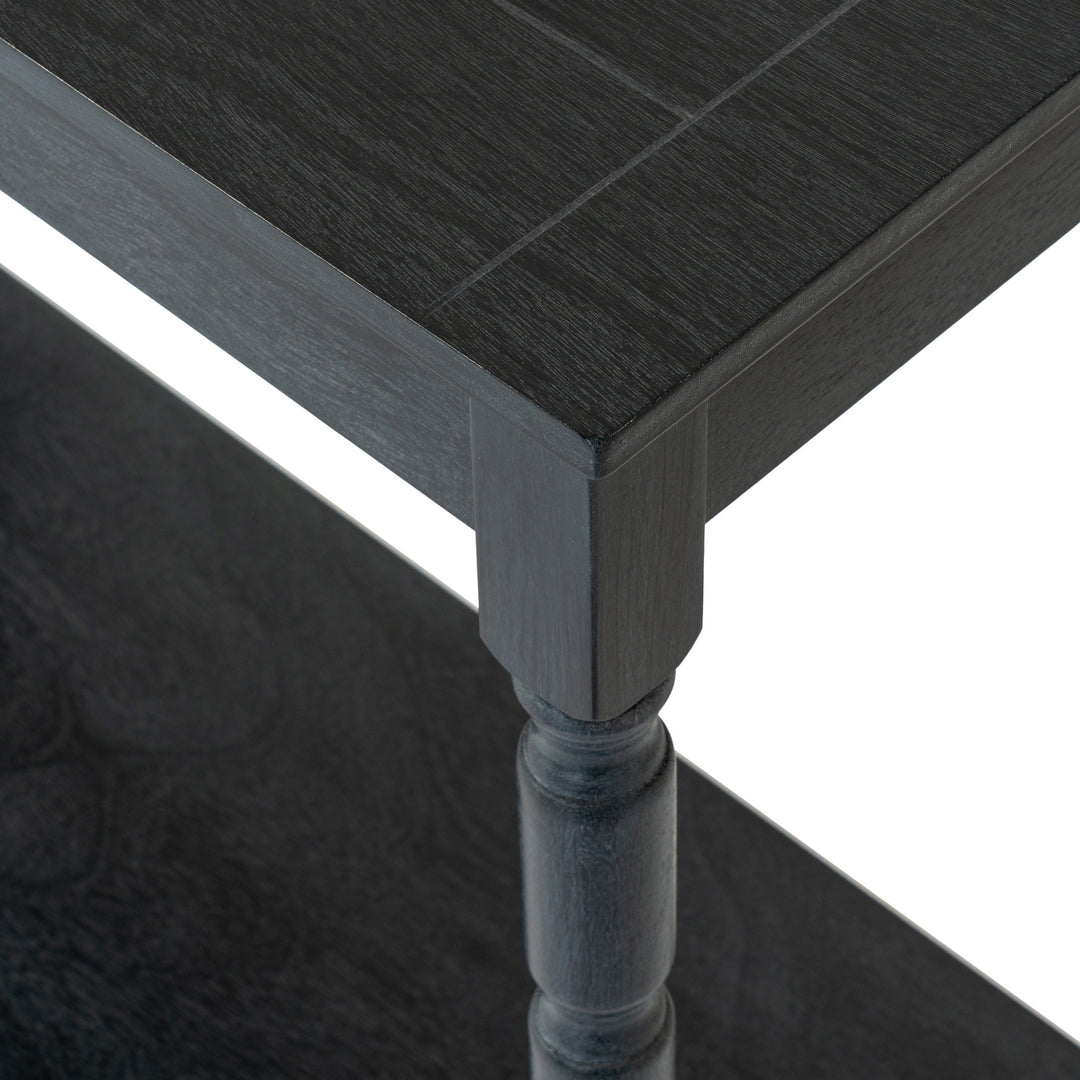 Contour Collection Console